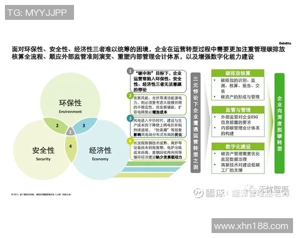 全球经济转型与创新驱动:推动可持续发展与产业升级的挑战与机遇 全球经济转型与创新驱动:推动可持续发展与产业升级的挑战与机遇