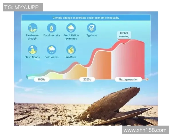 全球气候变化加剧 世界各国紧急应对行动亟需强化 全球气候变化加剧 世界各国紧急应对行动亟需强化