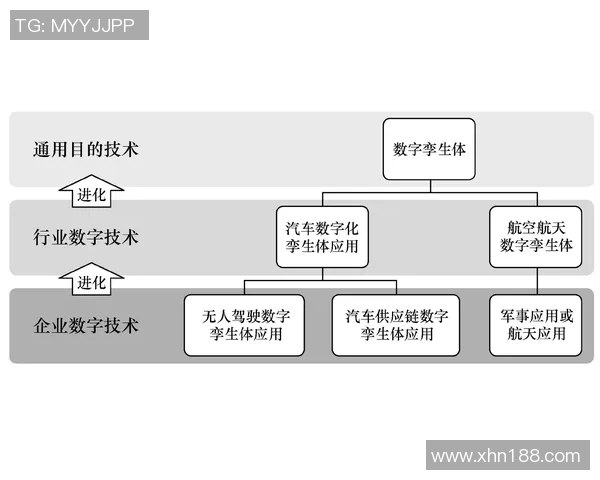 以训练方法为核心的全面健身计划设计与实施策略分析
