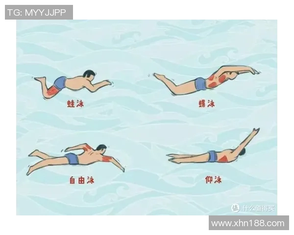 游泳技巧大揭秘:从入水起动到柔顺划水,完美还原优美泳姿 游泳技巧大揭秘:从入水起动到柔顺划水,完美还原优美泳姿