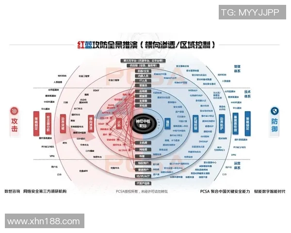 西安篮球队防守策略解析与深度剖析如何提升球队整体实力 西安篮球队防守策略解析与深度剖析如何提升球队整体实力