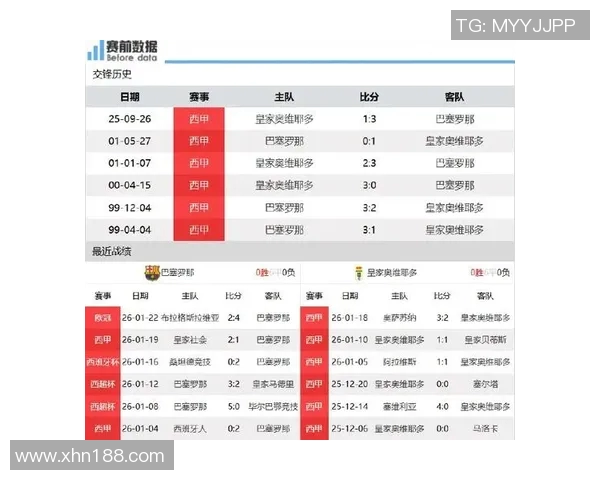 西甲联赛全场次比赛直播渠道 西甲联赛全场次比赛直播渠道