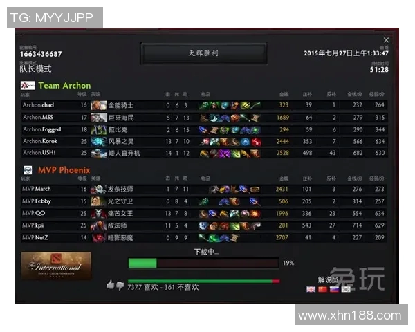 IG战队心理素质的蜕变与DOTA2赛场表现的深度剖析