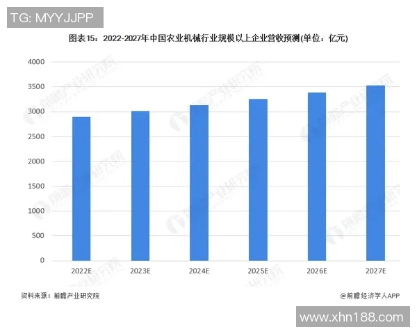 上海足球队的控制策略与发展前景深度分析与解读 上海足球队的控制策略与发展前景深度分析与解读